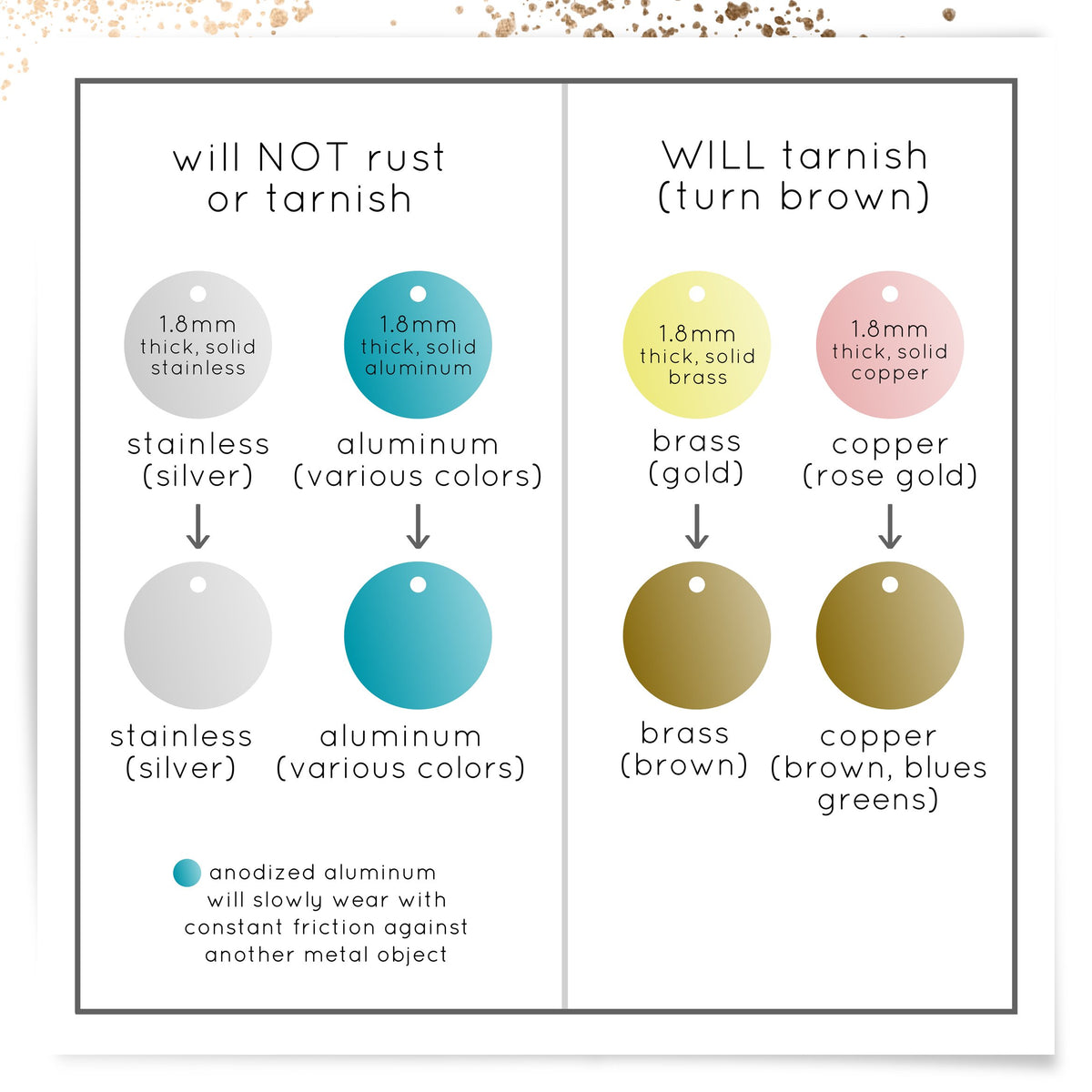 Engraved dog tag, personalized pet identification collar tag