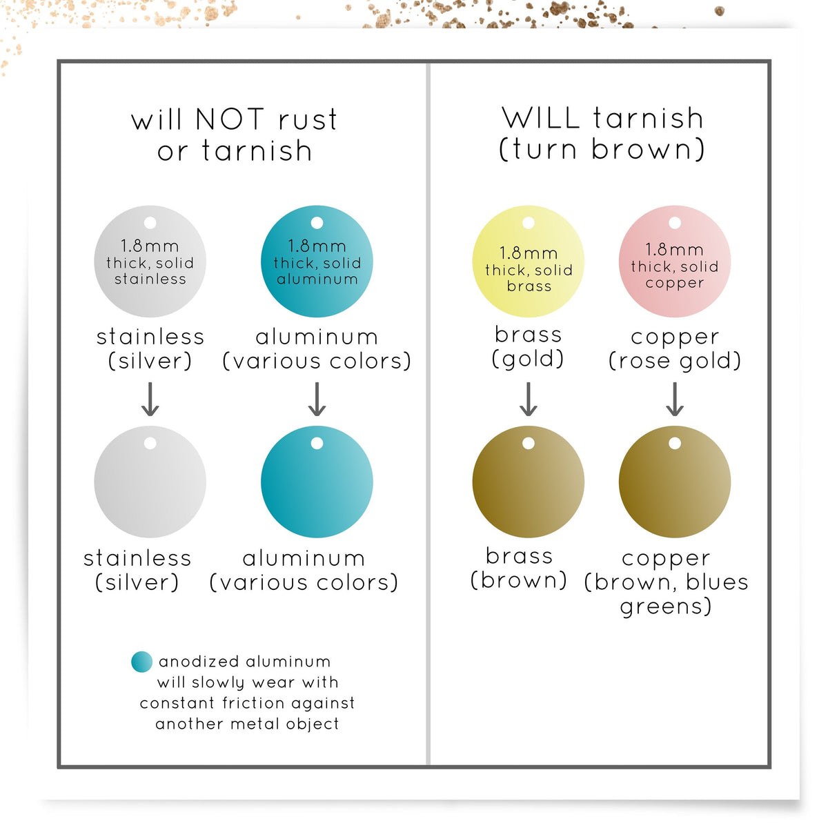 Raindrop Laser Engraved Dog Tag for Dog, Personalized Pet ID Tag, Cat Collar Tag, Double-sided