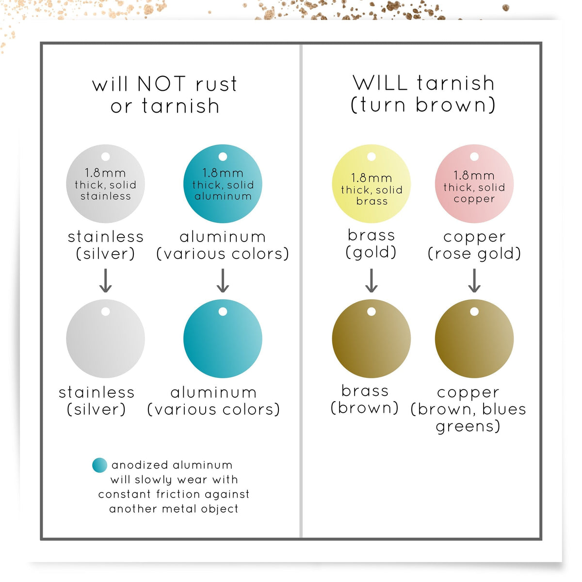 Engraved dog tag, personalized pet identification collar tag